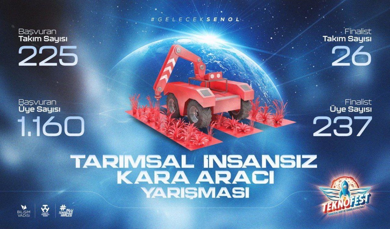 TEKNOFEST Tarımsal İKA Yarışması finali başlıyor