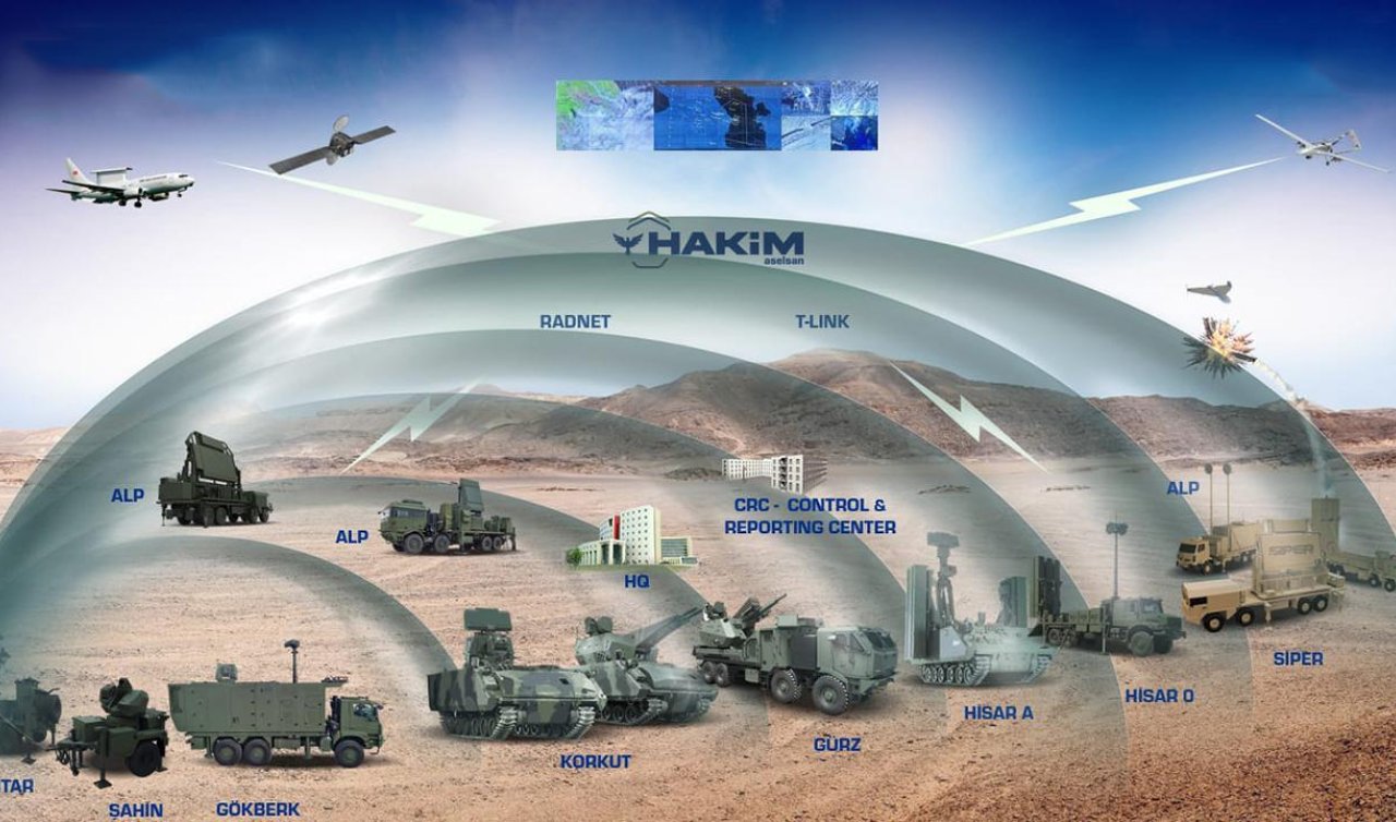  Türkiye’nin yerli ve milli silahları “Çelik Kubbe’’yi eşsiz yapacak