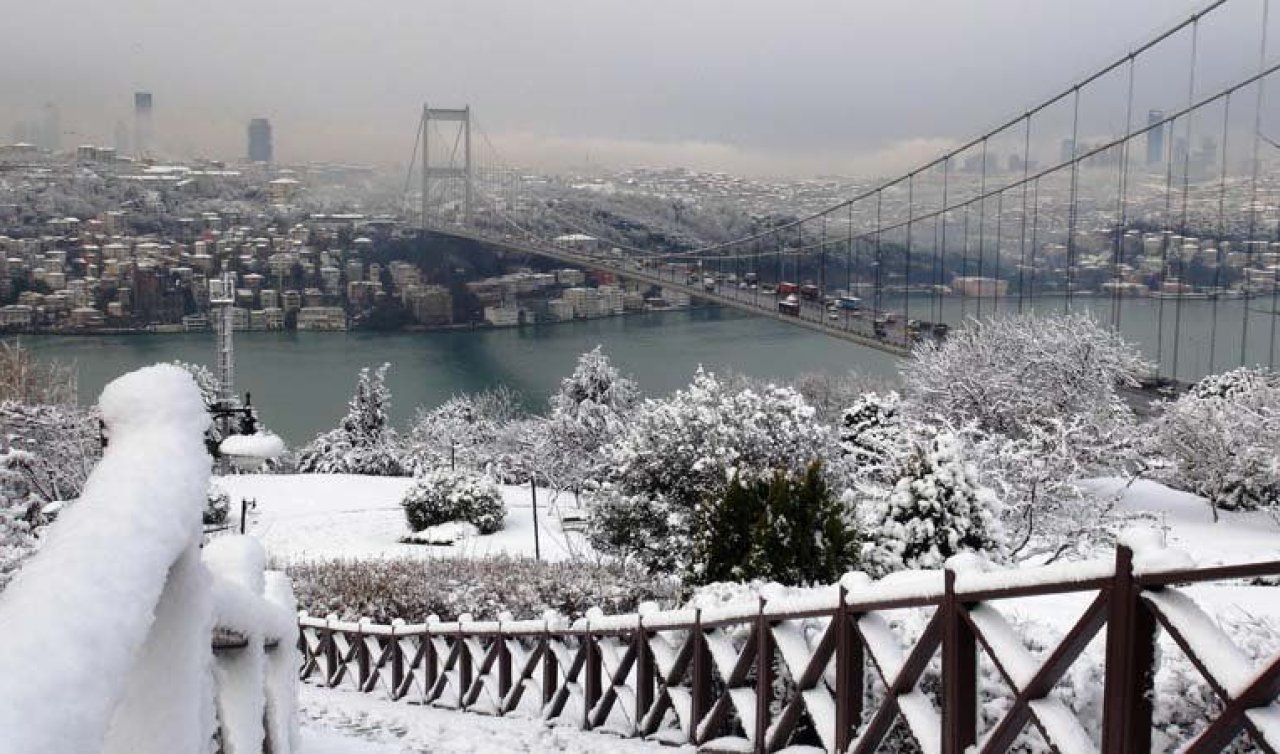 İstanbul’a Kar Yağacak mı? 2025 İstanbul’a Ne Zaman Kar Yağacak? İstanbul’a Kar Yağacak mı, Kar Yağışı Haftaya mı?