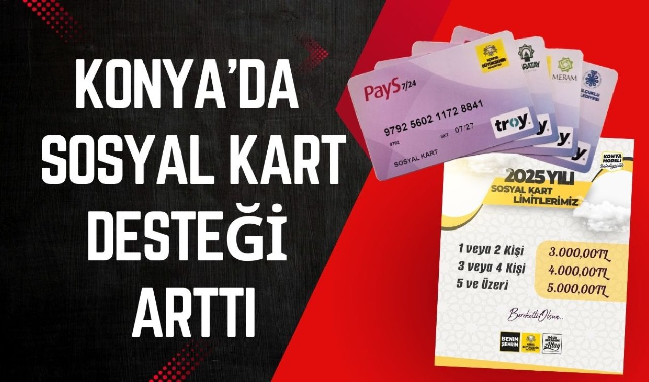 Konya’da sosyal kart desteği yüzde 50 ile 66 oranında arttı