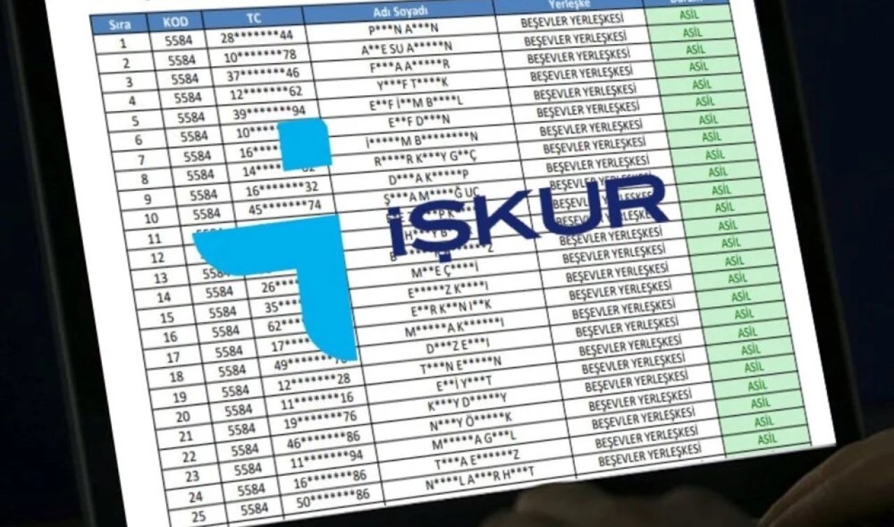 İŞKUR Gençlik Programı Başvuru Sonuçları 2025 Açıklandı Mı? Hangi Üniversiteler Sonuçları Yayınladı?