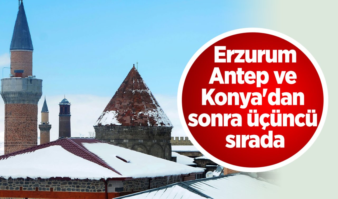 Erzurum, Antep ve Konya’dan sonra üçüncü sırada