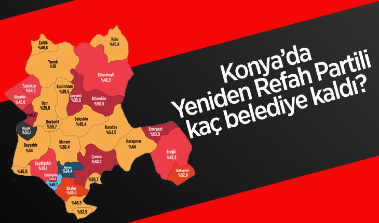 Konya’da Yeniden Refah Partili kaç belediye kaldı?