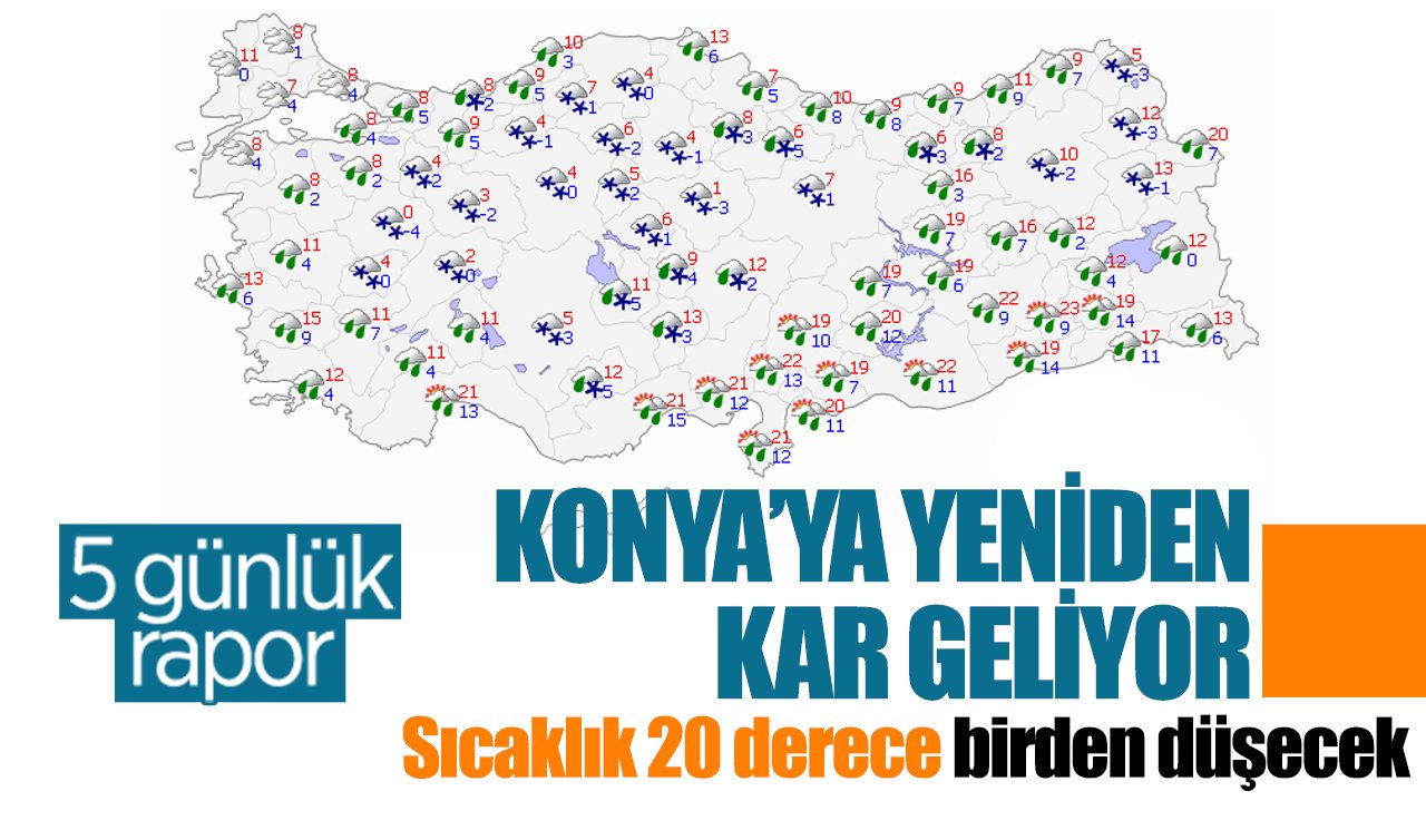 Konya’ya yeniden kar geliyor! Sıcaklık 20 derece birden düşecek | İşte Konya 5 günlük hava durumu 